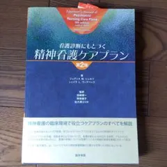 Item thumbnail for item e81e64f0-8116-4b46-8ad9-a584f34b4206