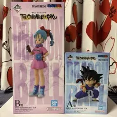 ドラゴンボール フィギュアセット A B C D 賞➕下位賞 即日発送】一番くじ ドラゴンボール A.B.C.下賞セット - メルカリ