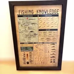 Maynard Reece TROUT ジグソーパズル 額装品 Maynard Reece TROUT ジグソーパズル 額装品 - メルカリ