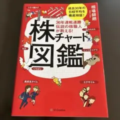 株チャート図鑑