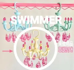 Item thumbnail for item fa86edce-e6d7-42f0-b620-5503d58a7519