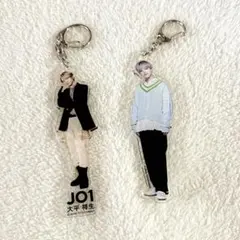 Item thumbnail for item 996fa4ae-b822-4d33-a807-b8b306a8b710