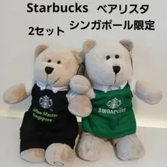 Item thumbnail for item 453bd4c1-a248-433b-9368-9aa3666c758e