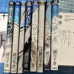 Item thumbnail for item 55aba64e-6707-40e3-87cf-0c3c14acfdbe