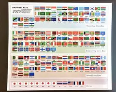 大阪関西万博対応 ＊ 世界の国旗シール