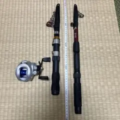 Item thumbnail for item 19636d13-e155-467c-9b29-dbb899d8e5fa