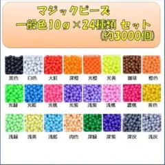 Item thumbnail for item 6795f282-8791-47fc-a1ec-afb1bac0808c