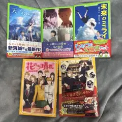 Item thumbnail for item fa8415d9-80dc-4086-83bd-96e1f008cee8