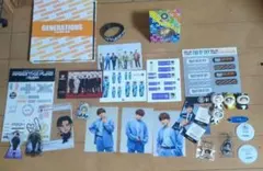 Item thumbnail for item b03a95c4-0a87-4449-a2ab-76d6bf25a0b0