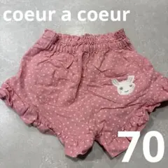 クーラクール 70