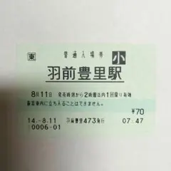 日本の名レース100選 73 富士ツーリストトロフィー カプリのすべて