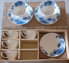 ノリタケ Noritake ScotTowels 絵皿 プレート 4枚セット箱付 - メルカリ