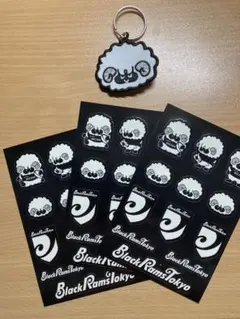 Item thumbnail for item c560fe17-cb7e-4c5e-ba07-9d9901597637