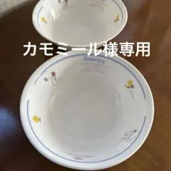 Item thumbnail for item cf04f4ff-4561-432a-8c37-58acd44ecbbc