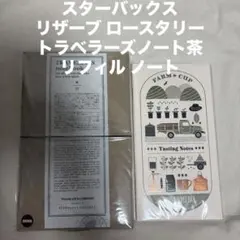 限定品】スターバックス リザーブ ロースタリー 東京 ハードミル