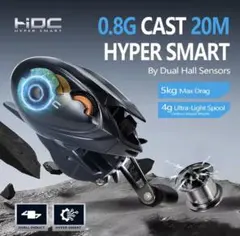 Cisco ヘッドセット Headset 531 有線 片耳 RJ-9 グレー - メルカリ