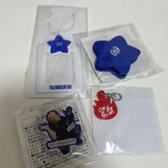 Item thumbnail for item 1e76e75a-7b58-4b23-b899-9c6c59b10521