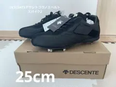 Item thumbnail for item e209ab03-1bcf-4265-aee1-3ed185462e79