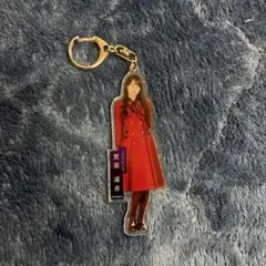 Item thumbnail for item b659abec-f463-4f60-80d6-2f31f00303c1