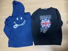 Item thumbnail for item 45880b9c-03ef-482c-aa63-42db141e6877