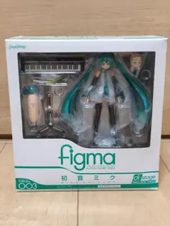 figma 初音ミク ライブステージver. EX-003