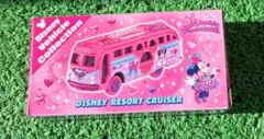トミカ_リゾートクルーザー：2026_パルパルーザ_ミニーのファンダーランド