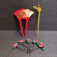 Item thumbnail for item 7c0cd2ee-c081-46b9-a3e7-26d2e12fc406