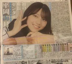 2026年最新】平岡海月の人気アイテム - メルカリ