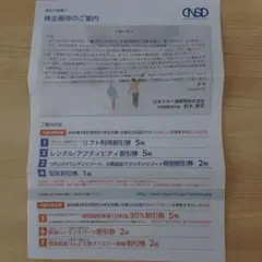 日本スキー場開発 株主優待券セット
