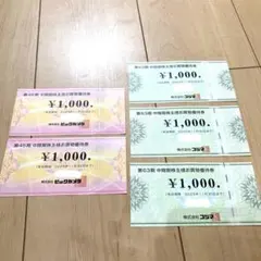 株式会社ビックカメラ　株式会社コジマ　株主優待券