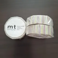 Item thumbnail for item 908aa6ed-0c1e-4541-9833-ed1e9e46b861