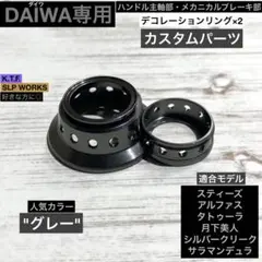 Item thumbnail for item f2ad0af0-a4c3-45ff-8e87-166fffba3c67