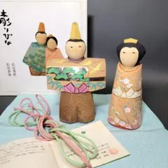 Item thumbnail for item 384240f3-5b95-47e8-99c1-3c1c00f1aafa