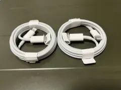 Item thumbnail for item 203eaee7-f535-4ced-86e1-8bdcc1b2a137