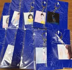 Item thumbnail for item ccfa1252-c81a-4ac0-b766-f672e194ec8e