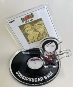 Item thumbnail for item aad1fc44-42d8-4993-a680-041d9aae6d4b