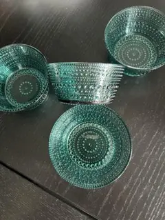 Item thumbnail for item 3d515c00-b515-4b47-a03c-2449bed902fb