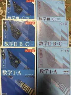 青チャート 数学 IA ⅡBC ⅢC