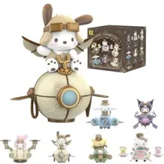 Item thumbnail for item 98f4bec1-3c9e-4fc7-9edf-51814ddc8daf