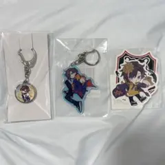 Item thumbnail for item 9e72213f-d7dc-448c-a8c9-bd14f55aae71