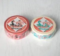 Item thumbnail for item d0442f6c-085d-4da8-bb4c-ceb43f1c4ebb