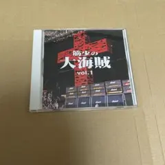 Item thumbnail for item 82d6039f-88f4-45ba-abd5-9d2d8474bc5f