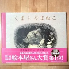 Item thumbnail for item fac2f2e3-35c2-43a6-bac6-8e2ad2b45dbe