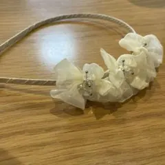 Item thumbnail for item dbccd61a-6476-4b33-8861-7b0af96ce6f4