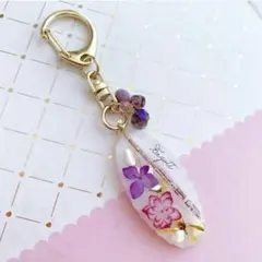 Item thumbnail for item 140a2143-b6f6-40ca-9136-7cfee4f01240