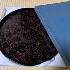 Item thumbnail for item 17c680a1-6a20-4f94-bfbd-892f347dc812