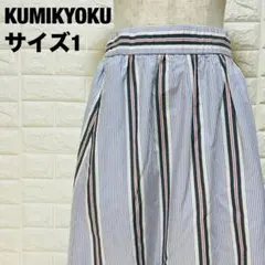 Item thumbnail for item 15c55d1d-4eba-499e-ae7a-f824afb570b1