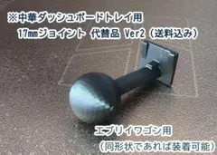 Item thumbnail for item 23a5f554-d084-4ccb-99af-ddb198652bbd