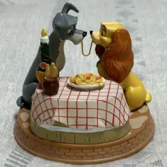 2025年最新】わんわん物語 フィギュアの人気アイテム - メルカリ