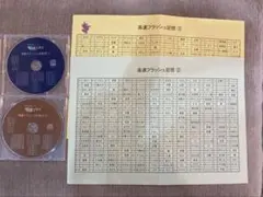 2026年最新】七田式フラッシュカードの人気アイテム - メルカリ